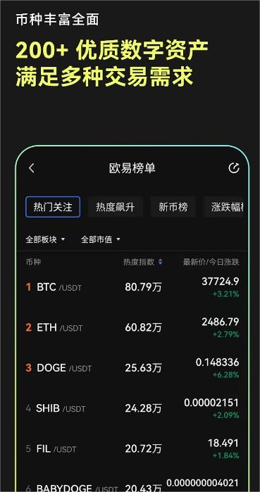 易欧交易所官网